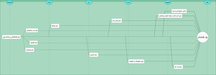 timeteam-1392-2-5.jpg timeteam-1392-2-5.jpg